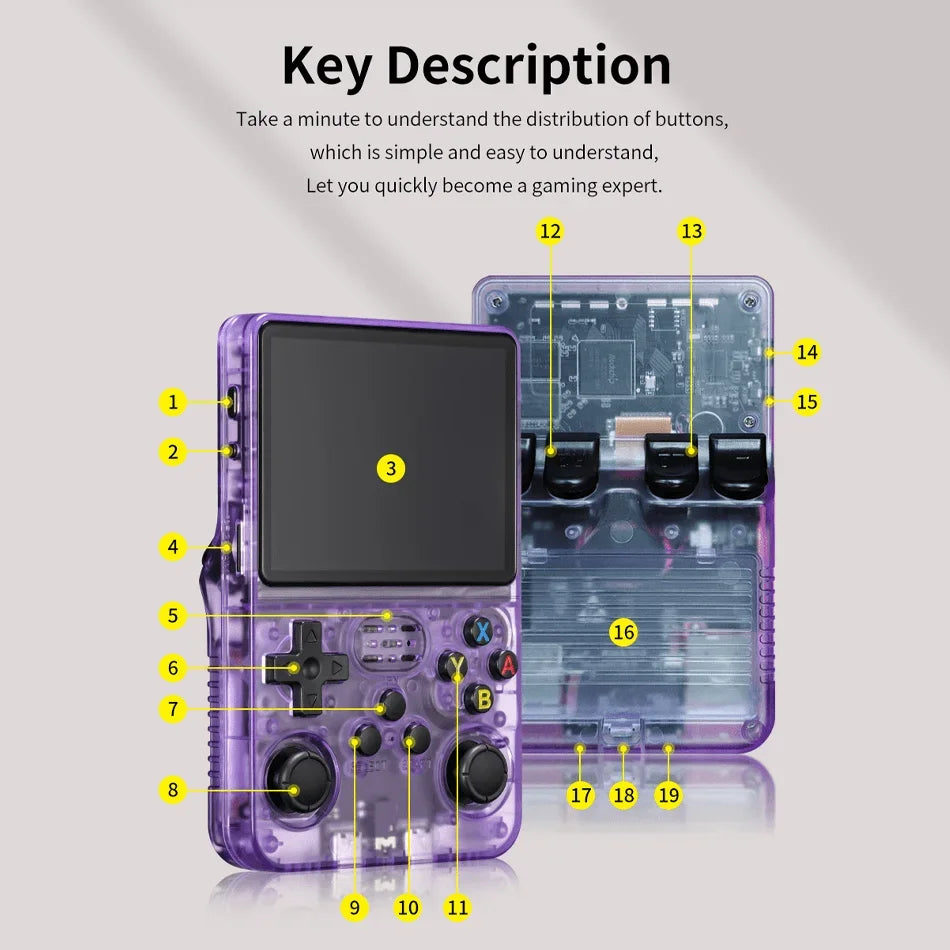 R36S Retro Handheld Game Console Linux System 3.5-inch IPS 64G 20000+ Games Portable Pocket Game Console Family Gift