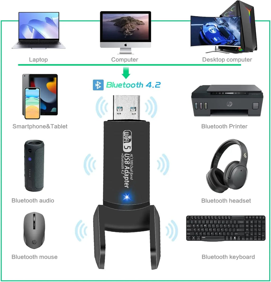 USB 3.0 WiFi Adapter 1300Mbps For Bluetooth 4.2 Dual Band 2.4G/5GHz USB Network Card Wireless Receiver For Desktop Laptop