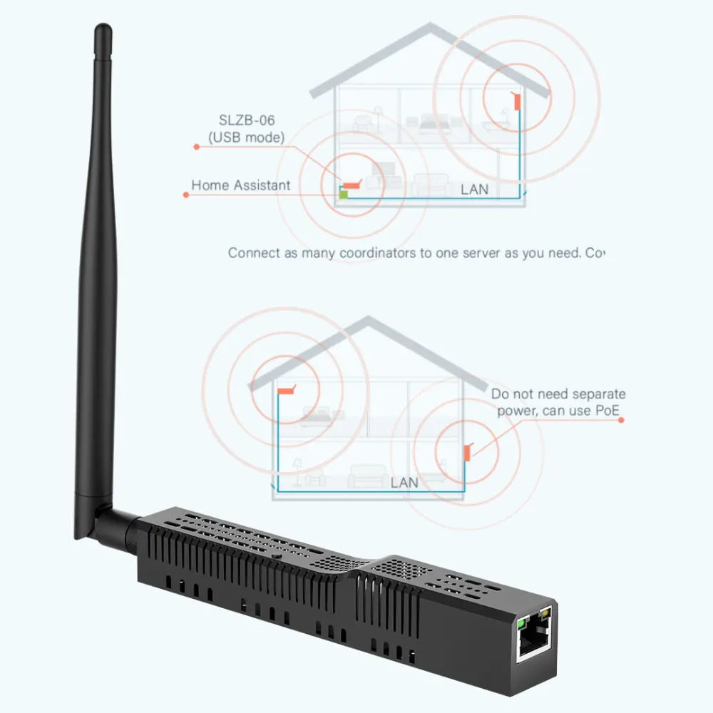 SMLIGHT SLZB-06/M/P7 Zigbee 3.0 to Ethernet,USB,and WiFi gateway coordinator with PoE,works with Zigbee2MQTT,Home Assistant,ZHA
