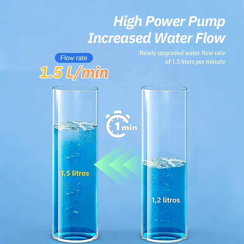 Electric Water Pump Faucet Galley Automatic Water Suction Pump 12V 1.5 L/ min Caravan Motorhome Boat Kitchen Water Pump