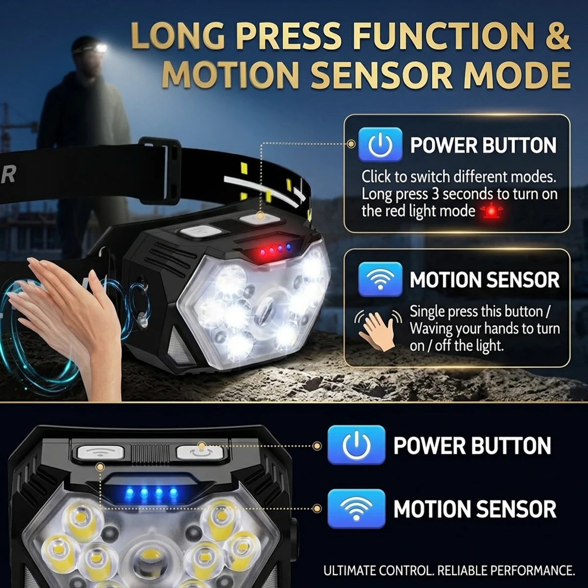 Motion Sensor Headlamp 9 Led Strong Headlight 2000 Lumen USB Portable Waterproof Camping Outdoor Head Lamp Work Flashlight