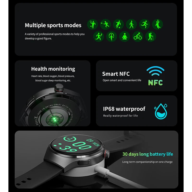 BOXUXING Watch 4 Pro Smart Watch Men GPS Sports Tracker NFC  1.53" HD Screen Health Monitor Watches Bluetooth Call SmartWatch