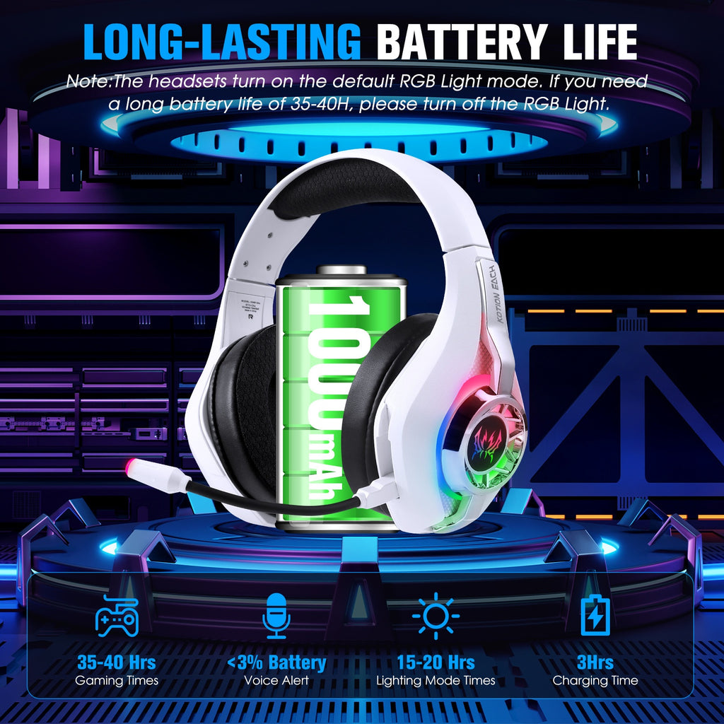 Auriculares inalámbricos para juegos montados en la cabeza Bluetooth Auriculares para deportes electrónicos de 2,4 G