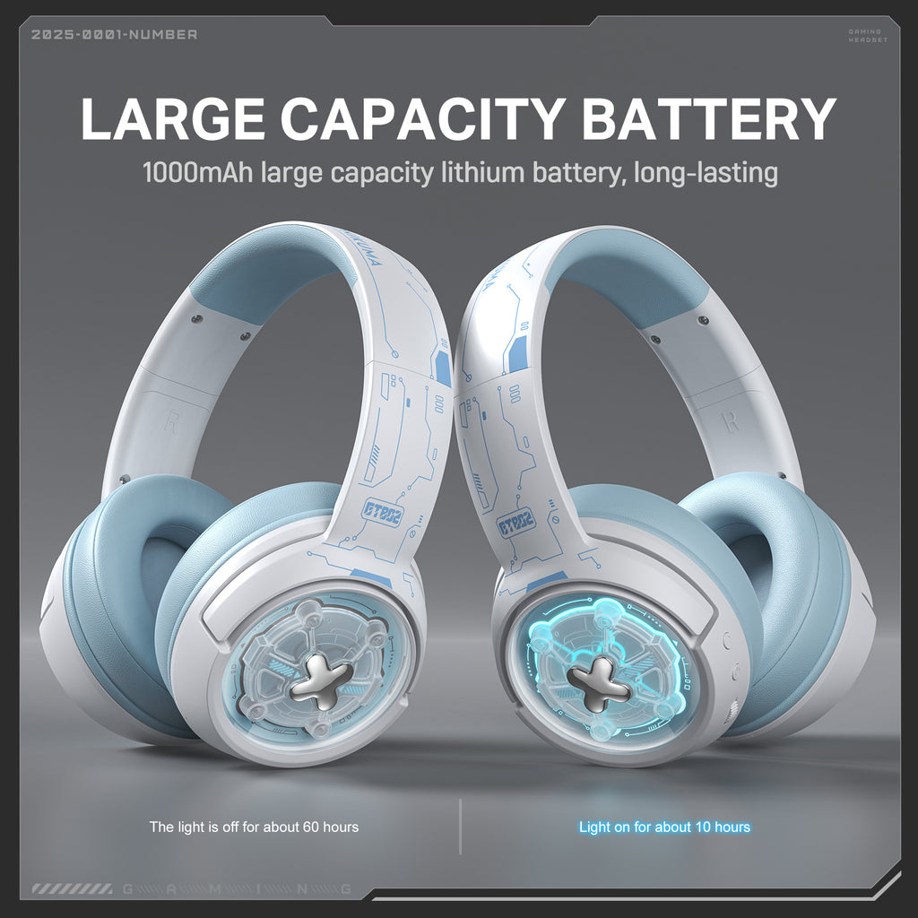 Auriculares inalámbricos para juegos: Auriculares Bluetooth supraaurales