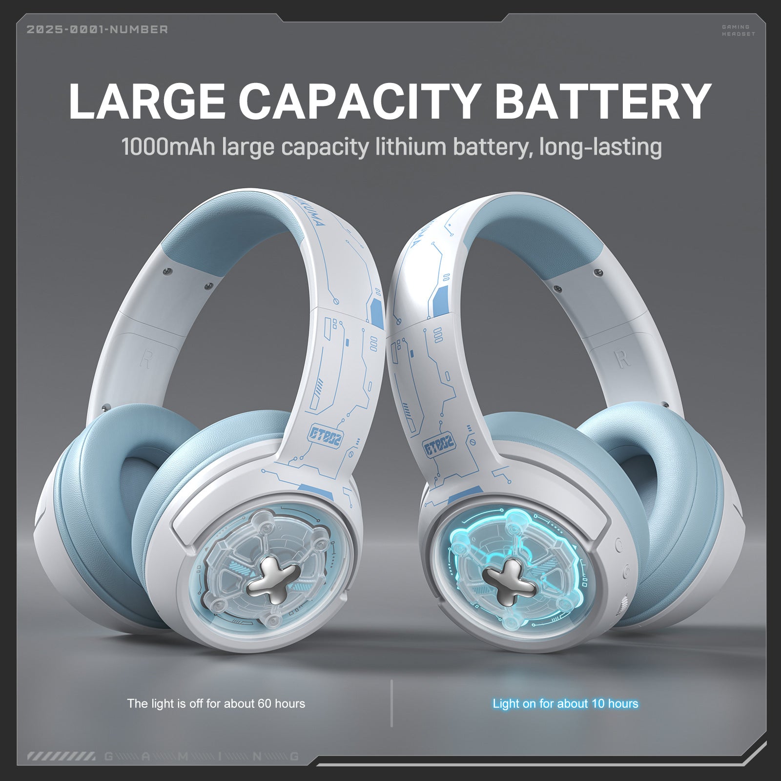 Auriculares inalámbricos para juegos: Auriculares Bluetooth supraaurales