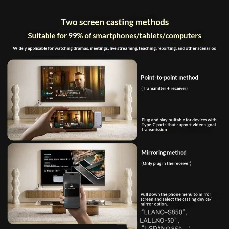 Green Giant Type-C Wireless Mirroring Display HDMI Conference Screen-Mirroring Box For PCs