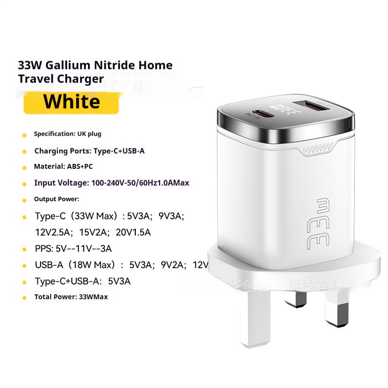 Series 20W Digital Display Travel Charger With USB-A And USB-C Fast Charging Ports