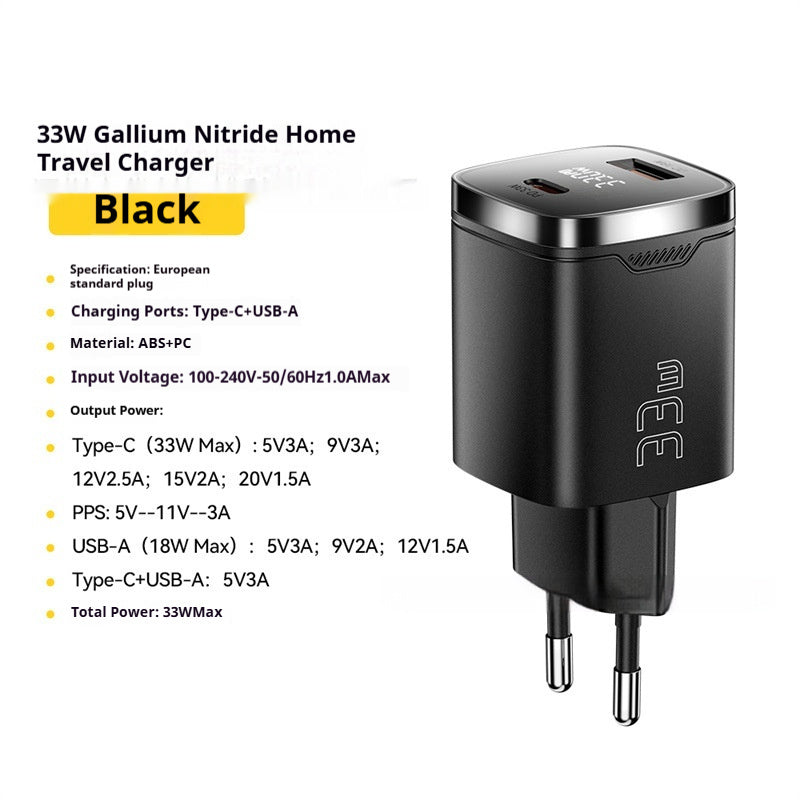 Series 20W Digital Display Travel Charger With USB-A And USB-C Fast Charging Ports